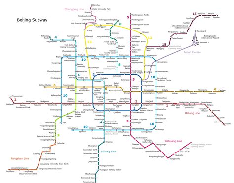 beijing subway smart card|Beijing subway routes.